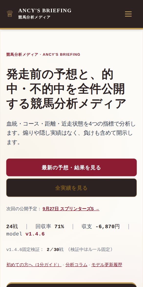 ANCY'S BRIEFING のスマートフォン表示